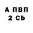 Альфа ПВП СК КРИС wedymar